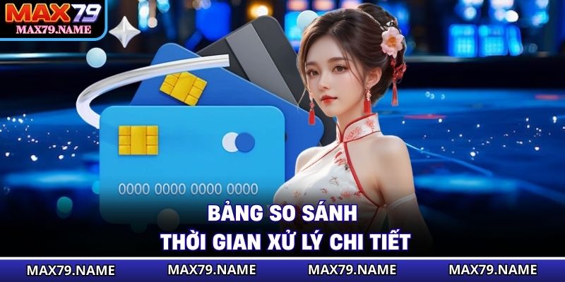 Bảng so sánh thời gian xử lý chi tiết
