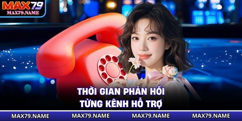 Thời gian phản hồi từng kênh hỗ trợ